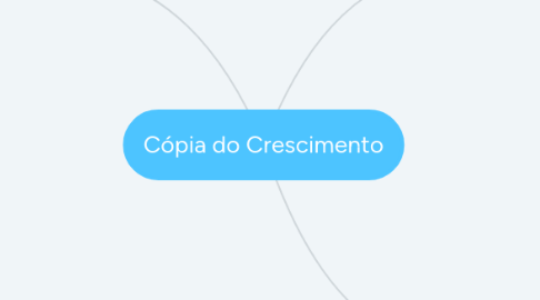 Mind Map: Cópia do Crescimento