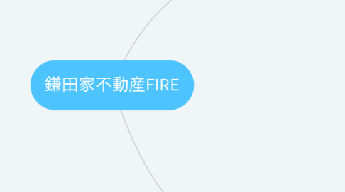 Mind Map: 鎌田家不動産FIRE