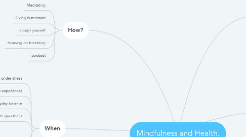 Mind Map: Mindfulness and Health.