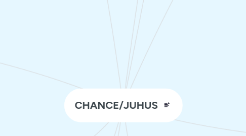 Mind Map: CHANCE/JUHUS