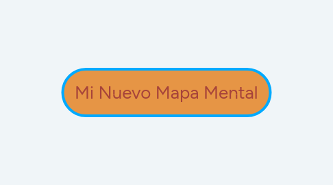 Mind Map: Mi Nuevo Mapa Mental