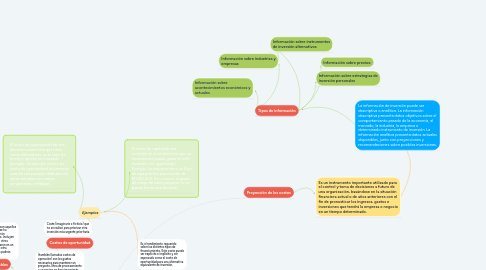 Mind Map: Evaluación Económica