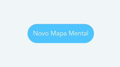 Mind Map: Novo Mapa Mental