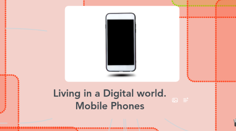 Mind Map: Living in a Digital world. Mobile Phones