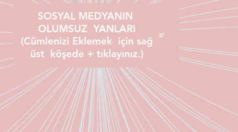 Mind Map: SOSYAL MEDYANIN  OLUMSUZ  YANLARI (Cümlenizi Eklemek  için sağ üst  köşede + tıklayınız.)
