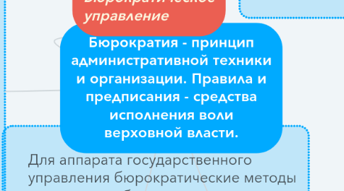 Mind Map: Бюрократия - принцип административной техники и организации. Правила и предписания - средства исполнения воли верховной власти.