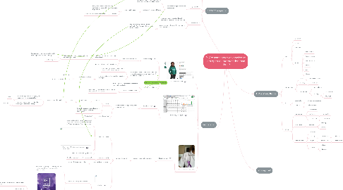 Mind Map: 9. Are some types of knowledge less open to interpretation than others?