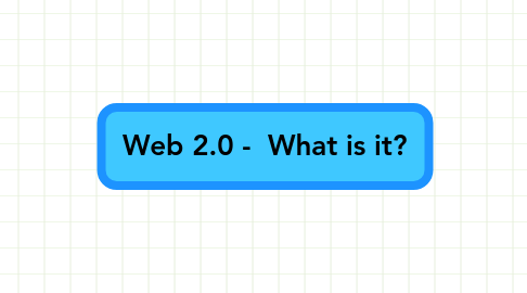 Mind Map: Web 2.0 -  What is it?