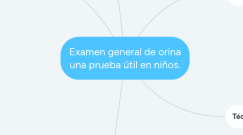 Mind Map: Examen general de orina una prueba útil en niños.