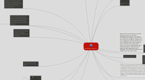 Mind Map: Input/Output Devices