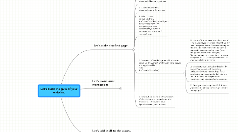 Mind Map: Let's build the guts of your website.