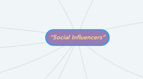Mind Map: “Social Influencers”