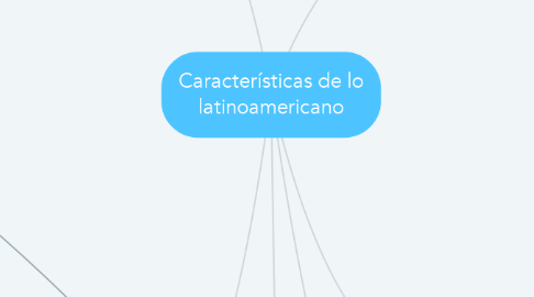 Mind Map: Características de lo latinoamericano