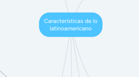 Mind Map: Características de lo latinoamericano