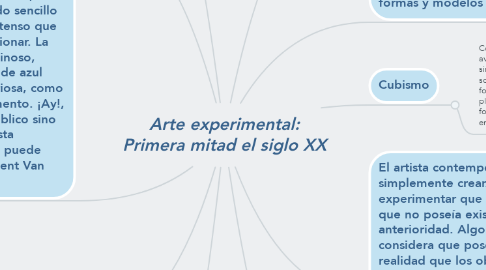 Mind Map: Arte experimental: Primera mitad el siglo XX