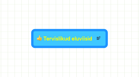 Mind Map: Tervislikud eluviisid