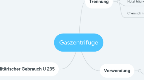 Mind Map: Gaszentrifuge