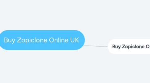 Mind Map: Buy Zopiclone Online UK