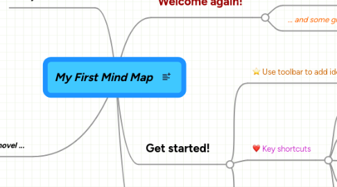 Mind Map: My First Mind Map