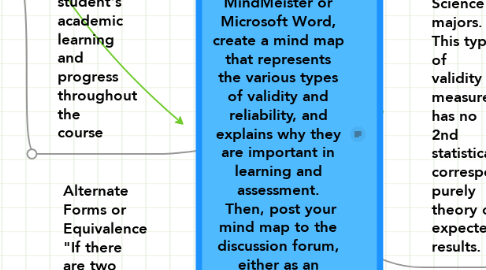 Mind Map: Validity and Reliability  Using MindMeister or Microsoft Word, create a mind map that represents the various types of validity and reliability, and explains why they are important in learning and assessment.  Then, post your mind map to the discussion forum, either as an attachment (for Word documents) or pasted link (for MindMeister).