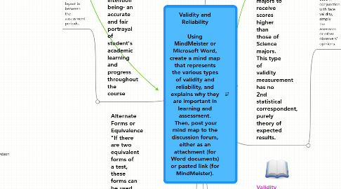 Mind Map: Validity and Reliability  Using MindMeister or Microsoft Word, create a mind map that represents the various types of validity and reliability, and explains why they are important in learning and assessment.  Then, post your mind map to the discussion forum, either as an attachment (for Word documents) or pasted link (for MindMeister).