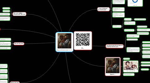 Mind Map: Jesus confronts racism