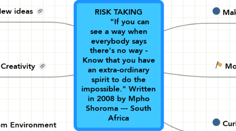 Mind Map: RISK TAKING          "If you can see a way when everybody says there's no way - Know that you have an extra-ordinary spirit to do the impossible." Written in 2008 by Mpho Shoroma --- South Africa