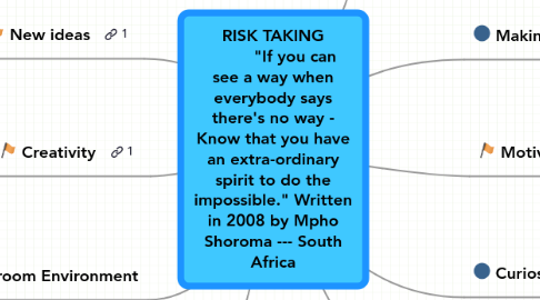 Mind Map: RISK TAKING          "If you can see a way when everybody says there's no way - Know that you have an extra-ordinary spirit to do the impossible." Written in 2008 by Mpho Shoroma --- South Africa