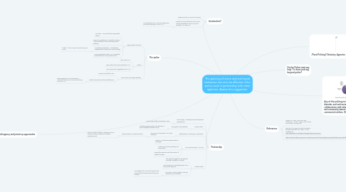 Mind Map: The policing of crime and anti-social behaviour can only be effective if the police work in partnership with other agencies. Assess this suggestion.