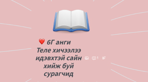 Mind Map: 6Г анги      Теле хичээлээ идэвхтэй сайн хийж буй сурагчид