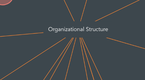 Mind Map: Organizational Structure