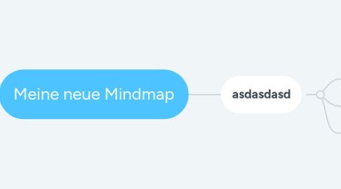 Mind Map: Meine neue Mindmap