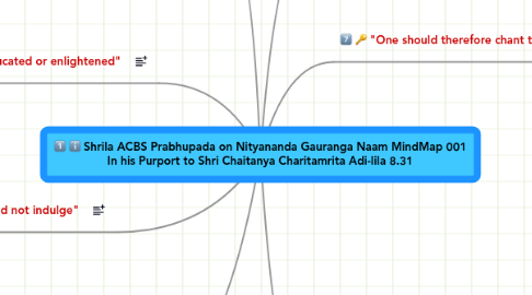 Mind Map: Shrila ACBS Prabhupada on Nityananda Gauranga Naam MindMap 001 In his Purport to Shri Chaitanya Charitamrita Adi-lila 8.31