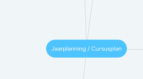 Mind Map: Jaarplanning / Cursusplan