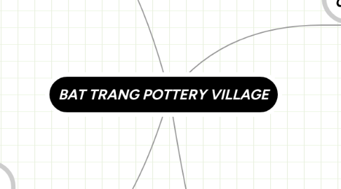 Mind Map: BAT TRANG POTTERY VILLAGE