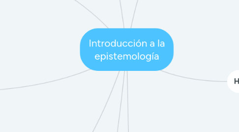 Mind Map: Introducción a la epistemología