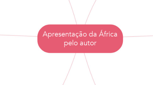 Mind Map: Apresentação da África pelo autor