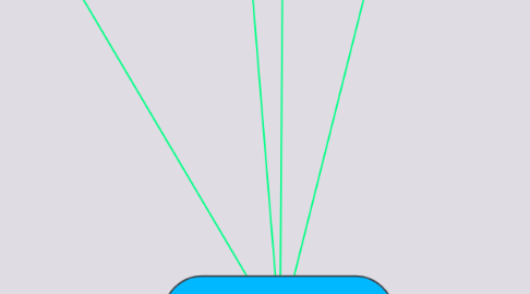 Mind Map: EL HOMBRE EN LA CONCEPCION Y LA SOCIEDAD