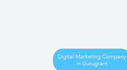 Mind Map: Digital Marketing Company in Gurugram