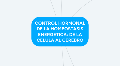 Mind Map: CONTROL HORMONAL DE LA HOMEOSTASIS ENERGETICA: DE LA CELULA AL CEREBRO