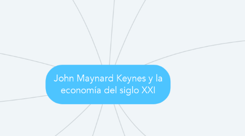 Mind Map: John Maynard Keynes y la economía del siglo XXI