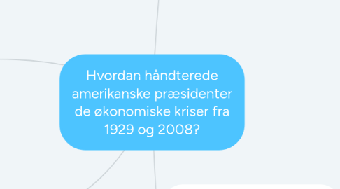 Mind Map: Hvordan håndterede amerikanske præsidenter de økonomiske kriser fra 1929 og 2008?