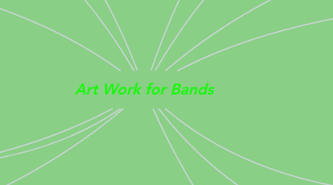 Mind Map: Art Work for Bands