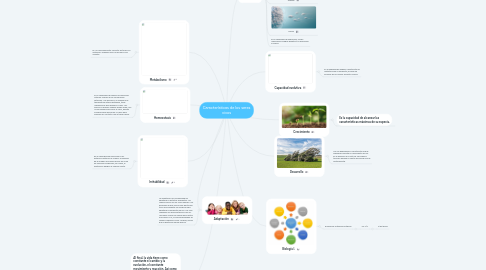 Mind Map: Características de los seres vivos