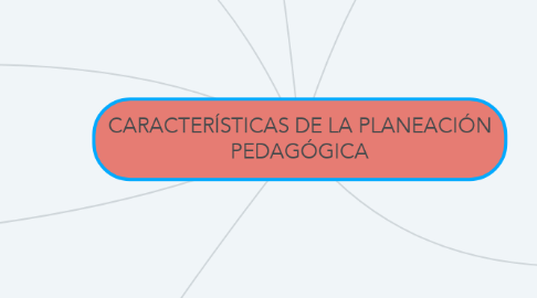 Mind Map: CARACTERÍSTICAS DE LA PLANEACIÓN PEDAGÓGICA