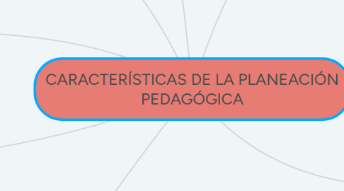 Mind Map: CARACTERÍSTICAS DE LA PLANEACIÓN PEDAGÓGICA