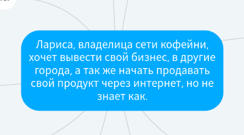 Mind Map: Лариса, владелица сети кофейни, хочет вывести свой бизнес, в другие города, а так же начать продавать свой продукт через интернет, но не знает как.