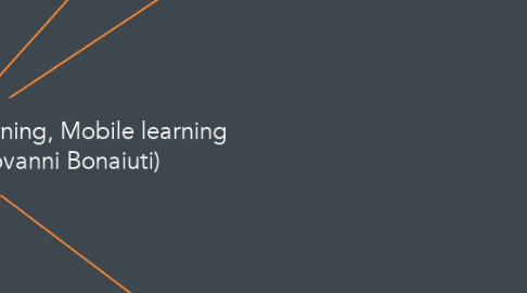 Mind Map: Cap. 17: E-learning, Blended learning, Mobile learning                           (autore Giovanni Bonaiuti)
