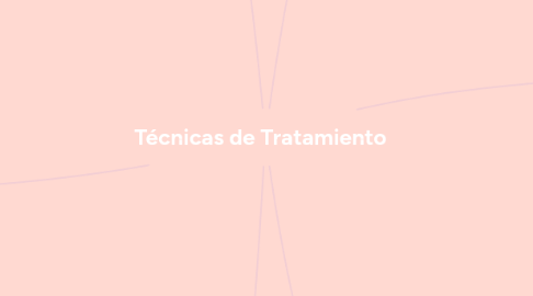 Mind Map: Técnicas de Tratamiento