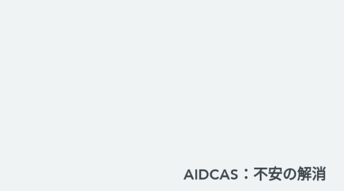 Mind Map: AIDCAS：不安の解消